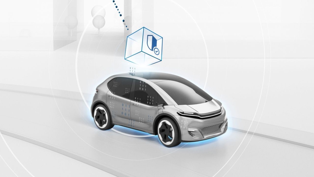 Software-Defined Car: Grundlagen für Autos der Zukunft