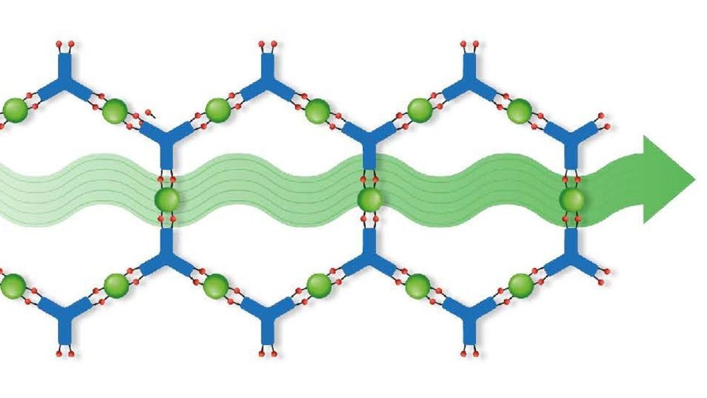 Materials: Metal-organic Frameworks with Metallic Conductivity